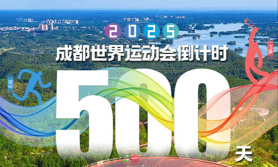 2025成都世运会倒计时500天 ，看“世运成都”精彩纷呈
