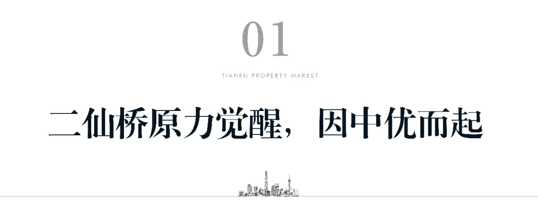 从二仙桥起于中优，看全球视角下的成华