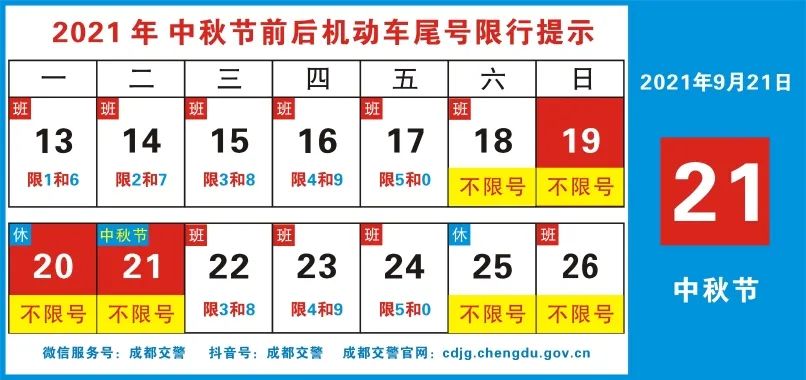 中秋前后如何限号？请戳→