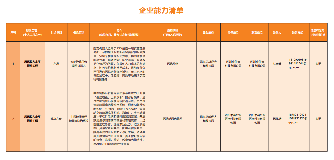 企业能力.png