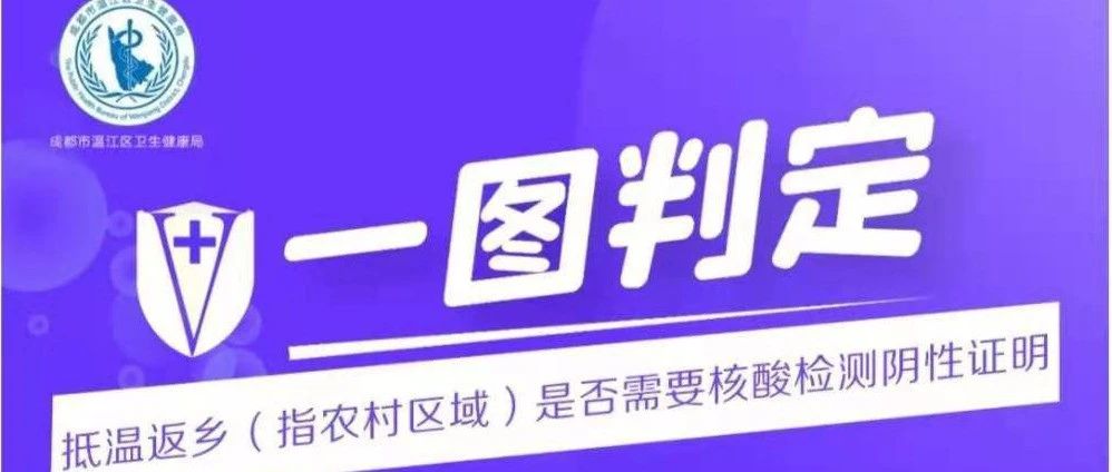 一图看懂！外地返温是否需要核酸检测……