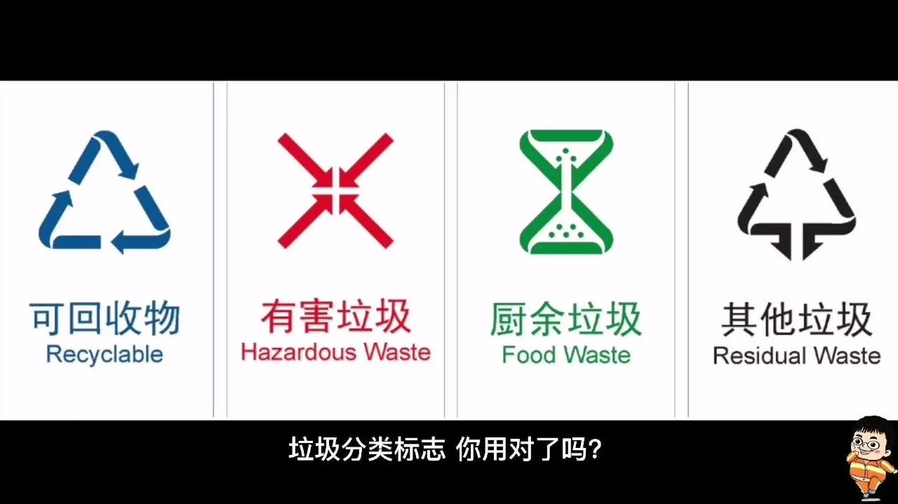 垃圾分类标志，你用对了吗？