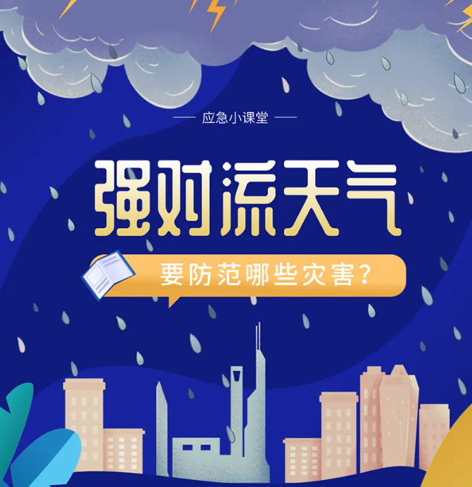 应急科普 | 图说：强对流天气，要防范哪些灾害？