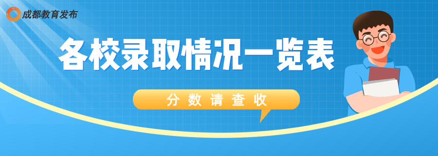 速看，中考第四批次录取分数线公布