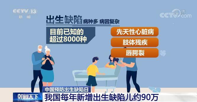 中国预防出生缺陷日  我国每年新增出生缺陷儿约90万 多部门启动多项预防出生缺陷国家项目