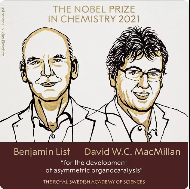 2021年诺贝尔化学奖揭晓！