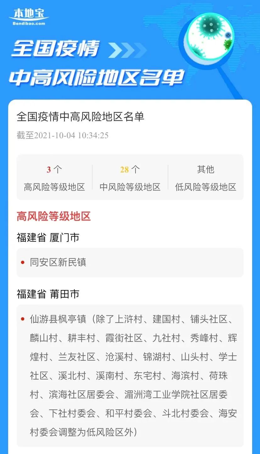 四川疾控：新疆伊犁来返四川需核酸检测阴性报告