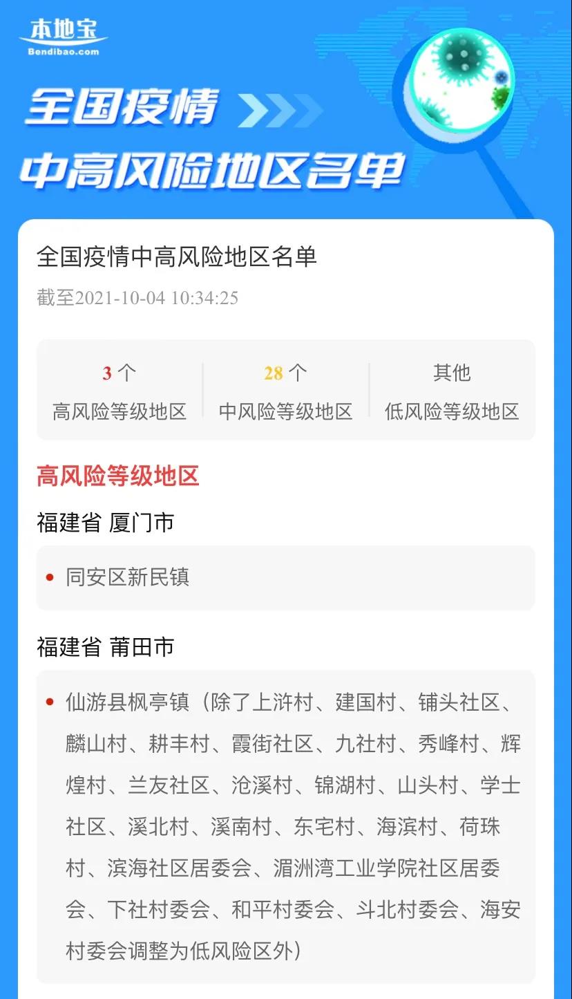 四川疾控健康提示（2021年10月4日）