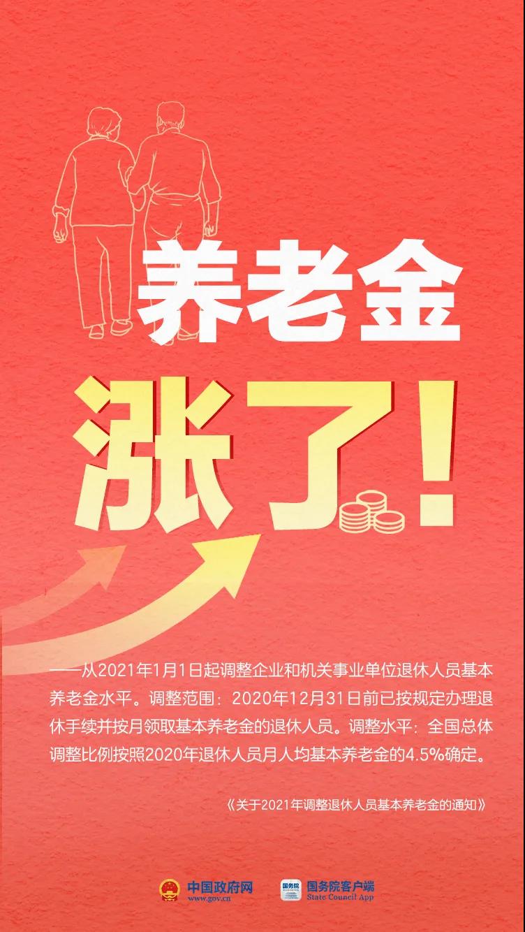 今天重阳节，好消息转给爸妈看！