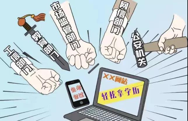 五部门出手！直指这类广告→