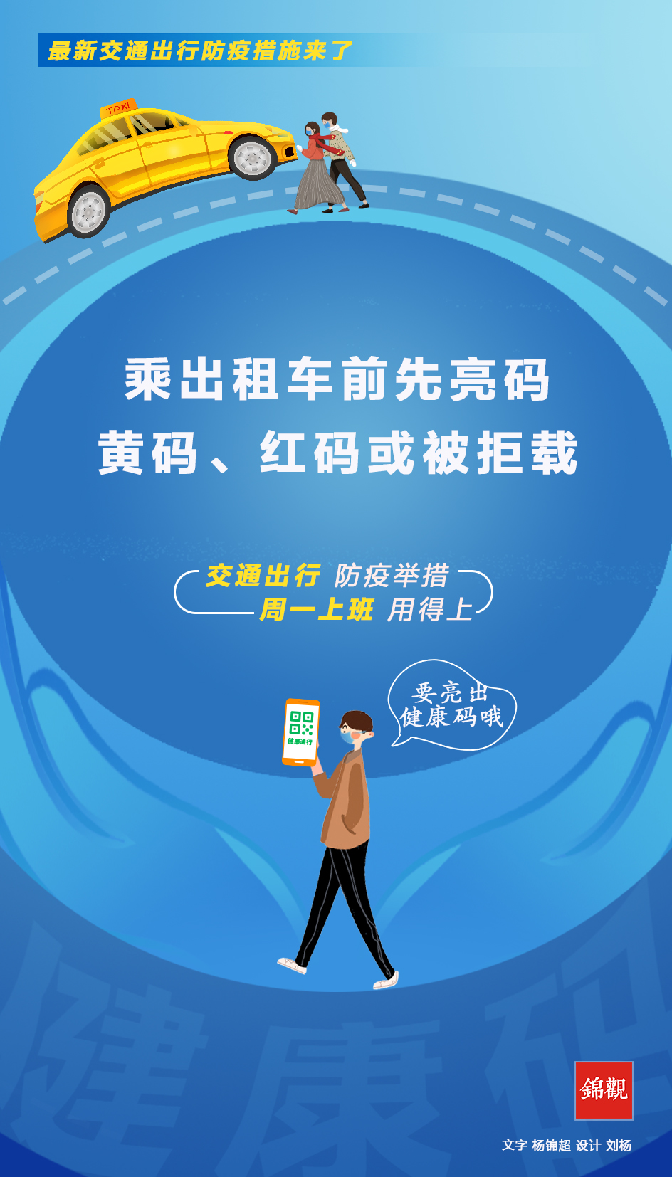 周一上班用得上 最新交通出行防疫措施来了