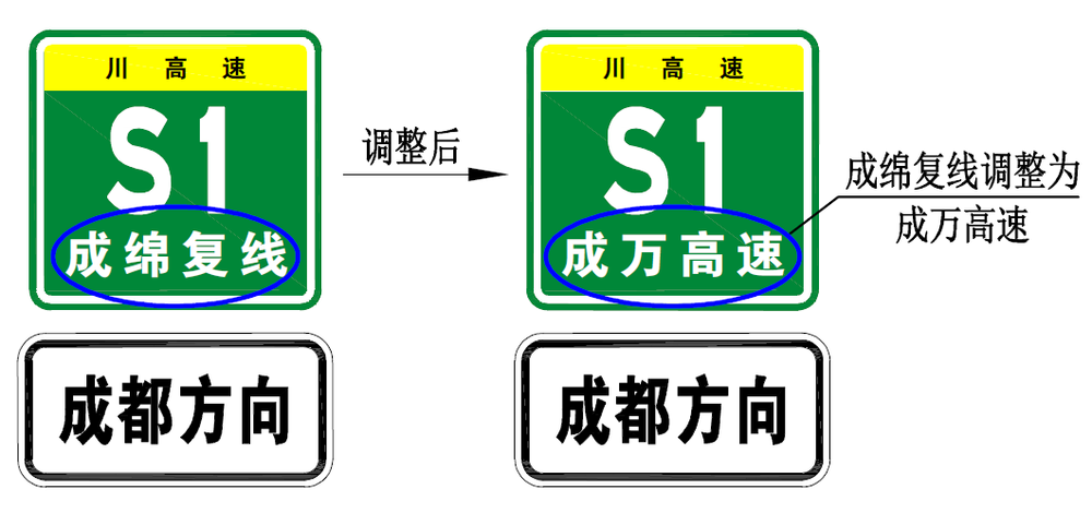 图2-3 普通路段命名编号标志牌修改
