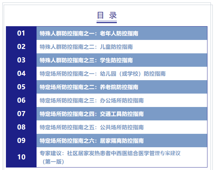 QQ截图20200203120047.png