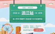 2018年度成都新闻奖揭晓  温江3件作品获奖