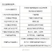 2019成都市第二届乡村振兴“十大案例”评选活动暨颁奖晚会在温江举行