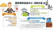 456.81亿元 今年前4个月成都保费收入中西部第一