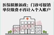 重磅！医保门诊报销将有大改革，报销比例从50%起步