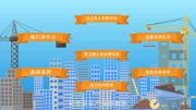注意！温江区建设企业如何复开工？温江住建教你get全部复工要点