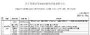 6条地铁新线！104个站点名称公布！