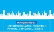 成都东部新城如何崛起？重点产业指导目录将出炉