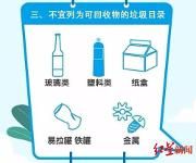 可回收物的回收指南来了 成都垃圾分类驶入“快车道”