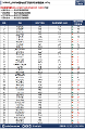成都机场上半年居中国内地首位
