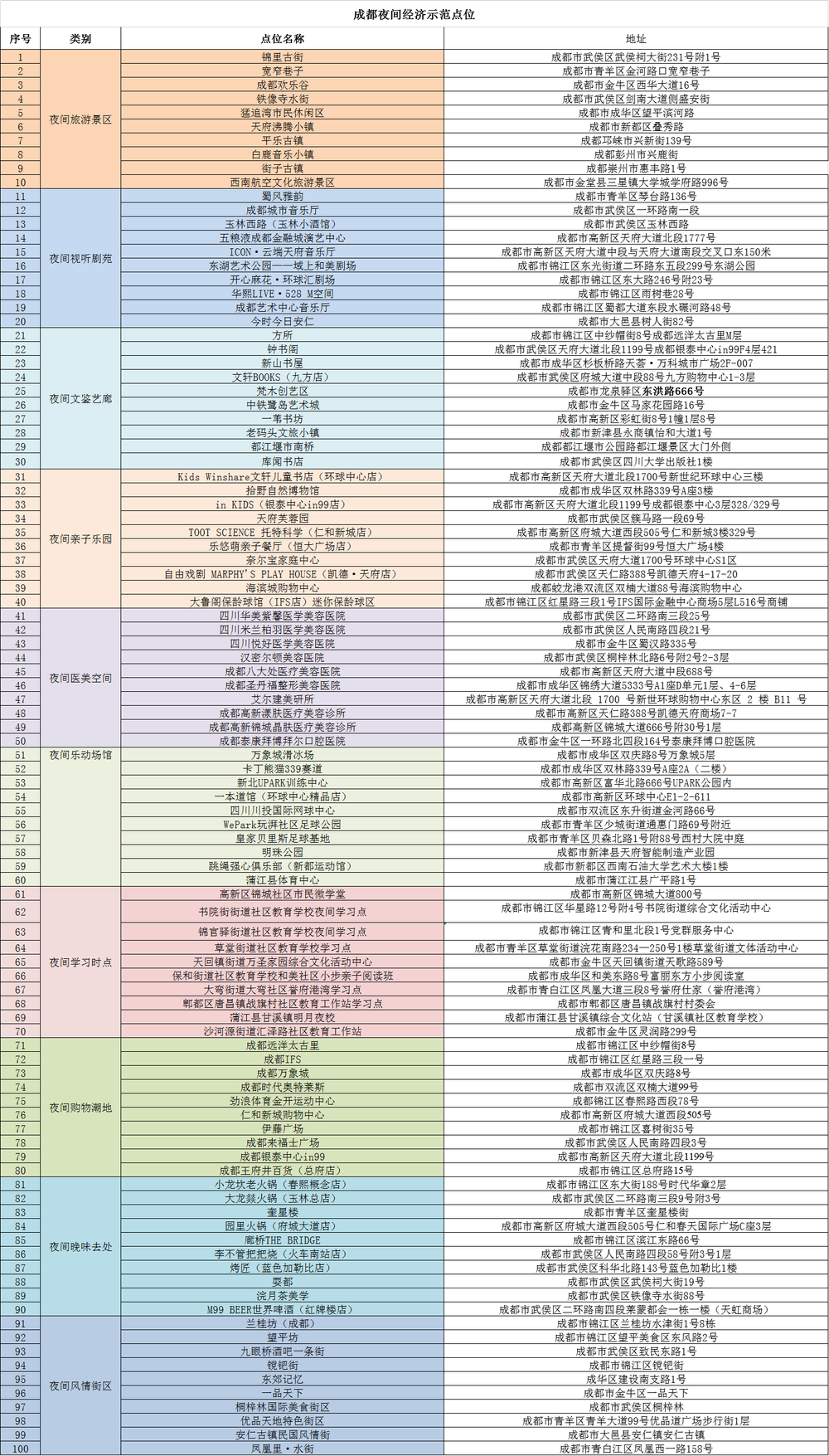1579426127900.png