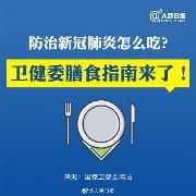权威营养膳食指导来了！防治新冠肺炎饮食指南