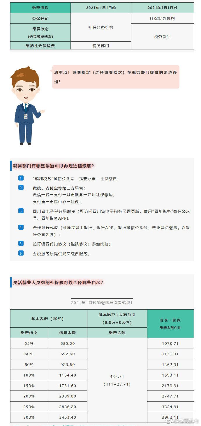 001F7zcpgy1gmbi1saehqj60mg1bmjtz02.jpg