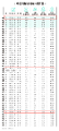 100个“中国新秘境”四川上榜最多 等你来打卡