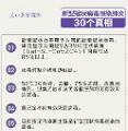 转扩！关于新冠肺炎的30个真相