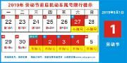 五一小长假机动车怎样限行？这7天均不限行