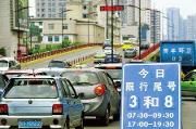 成都拟修订预案：红色预警 四环内3－24时单双号限行