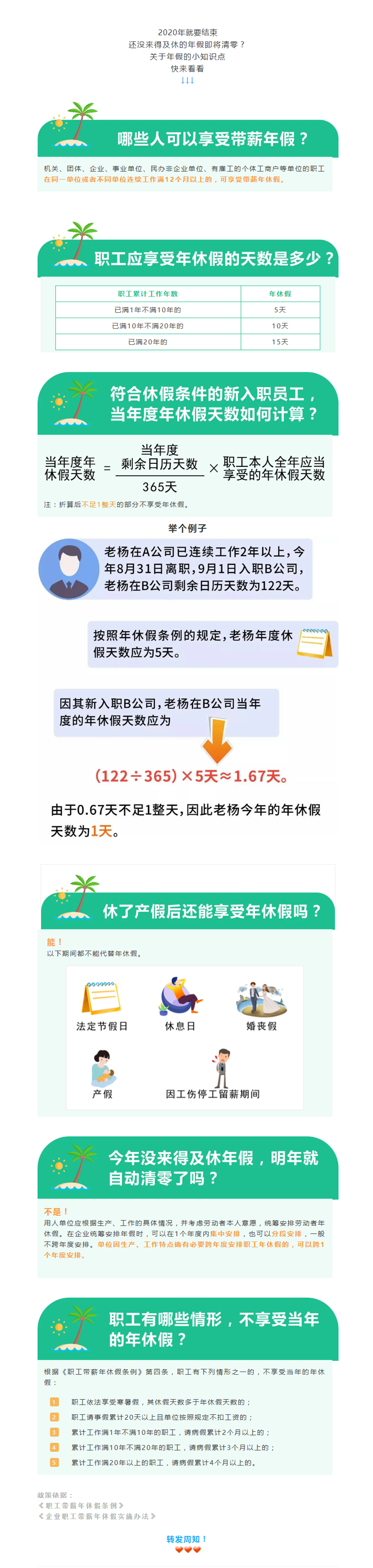 什么？还没耍的年休假即将清零？！.png