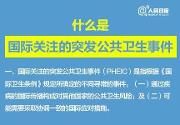什么是国际关注的突发公共卫生事件？