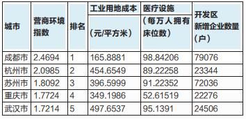 QQ截图20190307074650