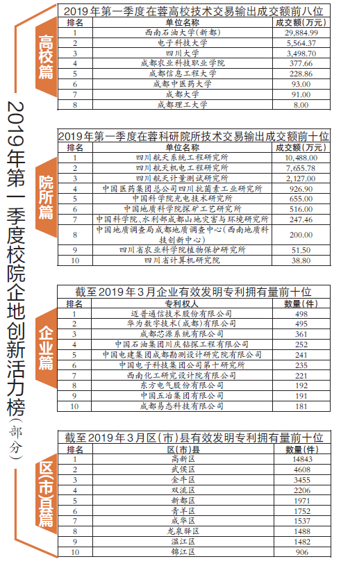 QQ图片20190424074959