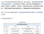 新增7家！成都市53家核酸检测机构名单来了
