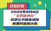 8月8日 成都这些体育场馆将免费开放