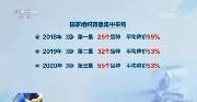 好消息！涉及高血压、糖尿病、恶性肿瘤等55种药品平均降价53%！