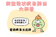 康康博士新型冠状病毒肺炎科普漫画（第一弹）