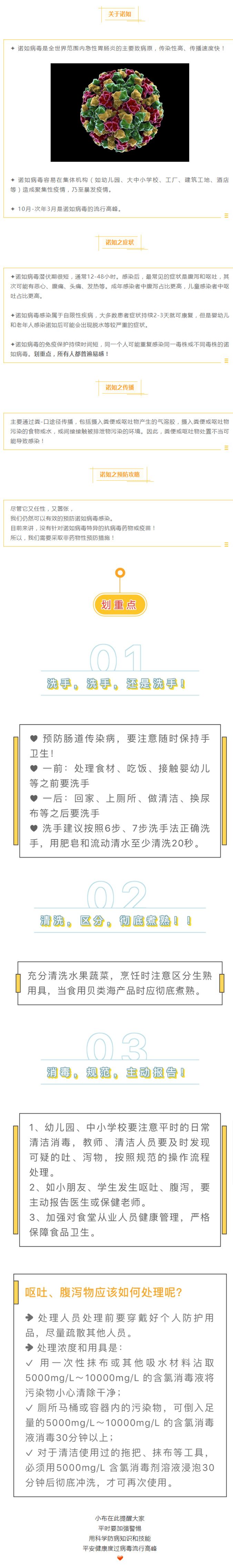 最新！成都疾控重要提示_副本.jpg