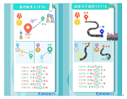 成都又“热”到全国第一，原因竟是……太好耍了！