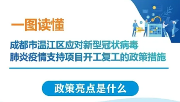 一图读懂| 温江应对疫情支持项目开工复工“12条措施”