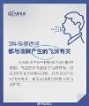 一直咳嗽是得了新冠肺炎吗？防疫期间9个咳嗽相关问题你得了解