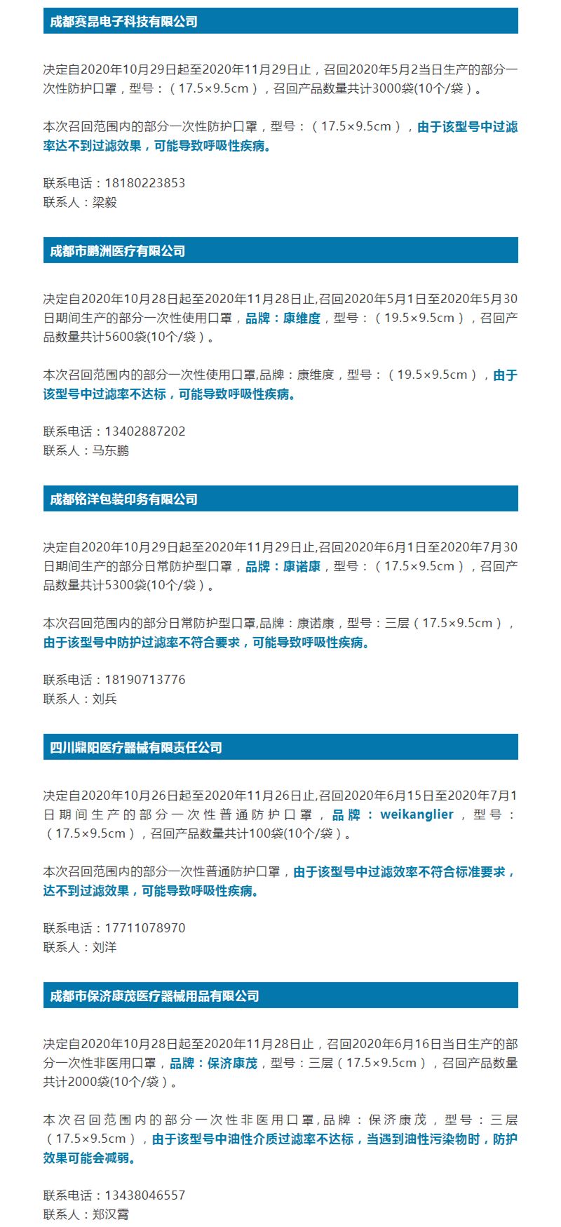 四川召回多批口罩！赶紧自查↓_副本.jpg