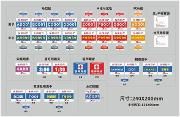 2019成都国际马拉松赛公交出行攻略 这些人免费坐车