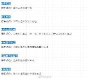 收藏！地铁17号线各站点周边停车指引来了！