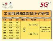 5G时代真的来了！三大运营商公布5G商用套餐