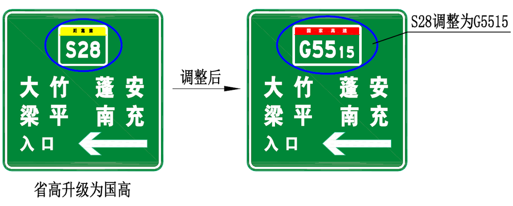 图2-1 编号修改示例